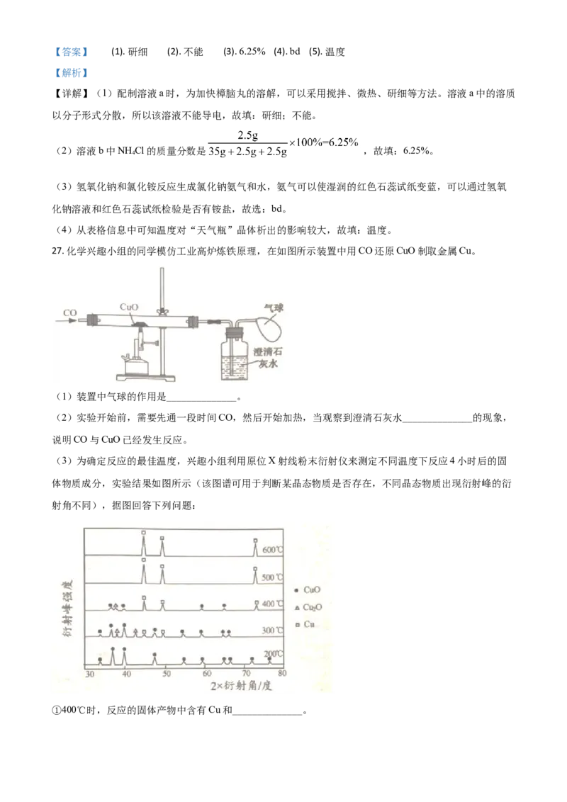 精品解析：江苏省常州市2020年中考化学试题（解析版）_中考真题_5.化学中考真题2015-2024年_2020中考化学真题（113份）_2020年中考真题精品解析化学（江苏常州卷）精编word版