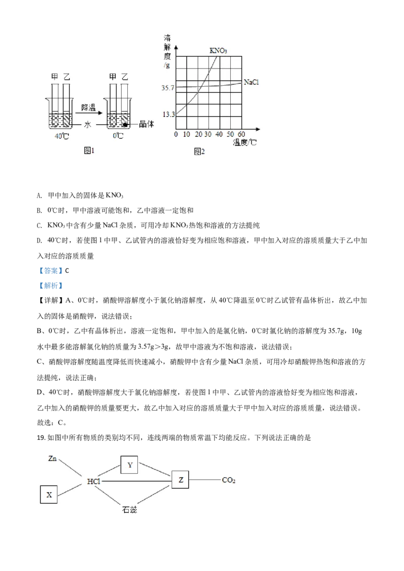 精品解析：江苏省常州市2020年中考化学试题（解析版）_中考真题_5.化学中考真题2015-2024年_2020中考化学真题（113份）_2020年中考真题精品解析化学（江苏常州卷）精编word版