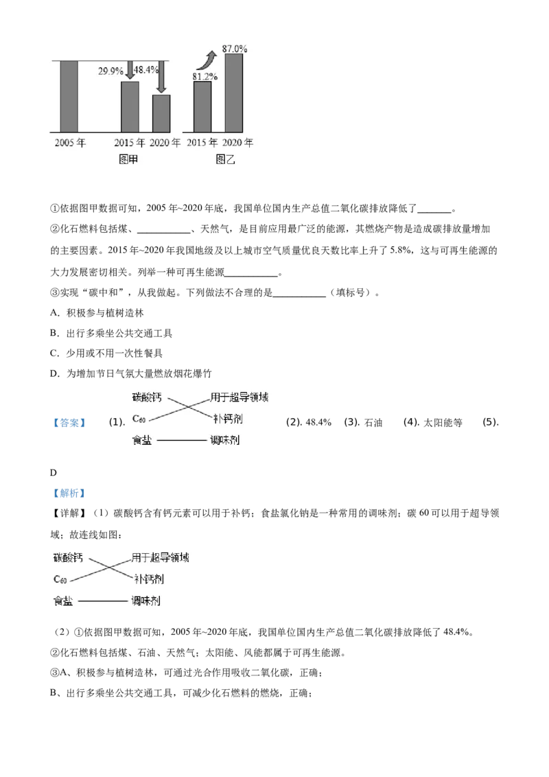 精品解析：云南省2021年中考化学试题（解析版）_中考真题_5.化学中考真题2015-2024年_地区卷_云南中考化学2010--2022年（云南省统一试卷）