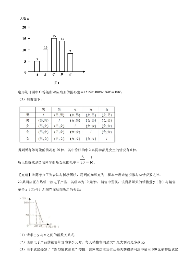 精品解析：四川省广元市2020年中考数学真题（解析版）_中考真题_2.数学中考真题2015-2024年_2020全国多省多地中考数学真题126份_2020年中考真题精品解析数学（四川广元卷）精编word版