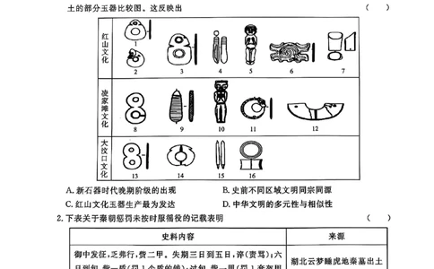 历史_2025年3月_2503182025届湖南省高三下学期&ldquo;一起考&rdquo;大联考（一模）_2025届湖南省高三下学期&ldquo;一起考&rdquo;大联考（一模）历史