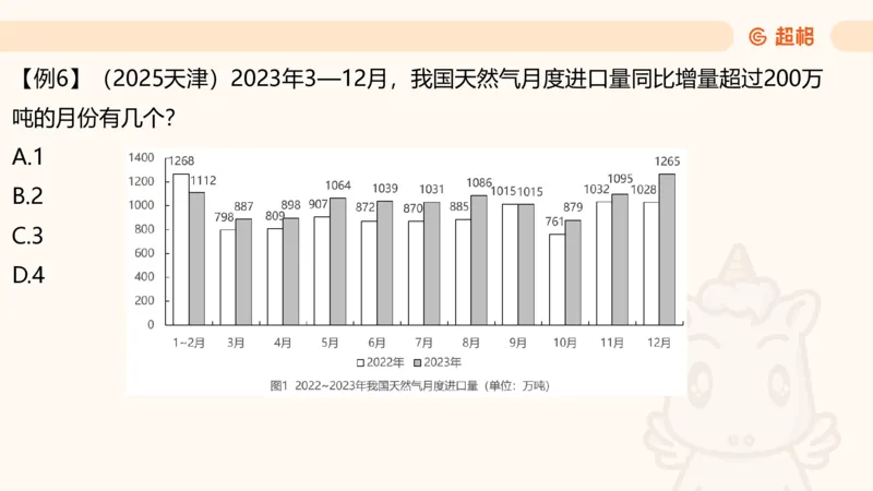 资料增长量（第五节）_2026考公资料_（05）超格_2026年超格行测申论六合一理论实战班_资料分析理论实战班（3+2）高照&牟立志_课件