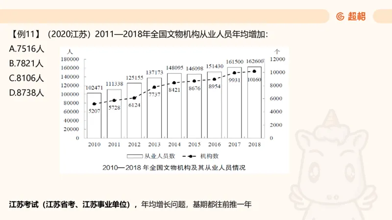 资料增长量（第五节）_2026考公资料_（05）超格_2026年超格行测申论六合一理论实战班_资料分析理论实战班（3+2）高照&牟立志_课件