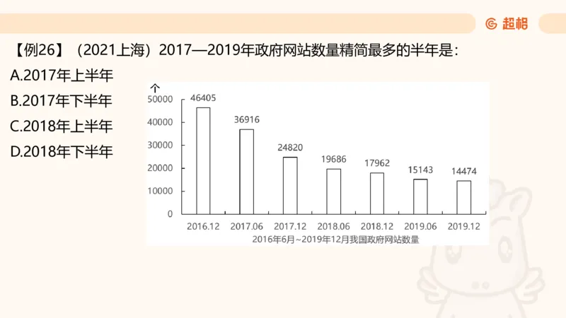 资料增长量（第五节）_2026考公资料_（05）超格_2026年超格行测申论六合一理论实战班_资料分析理论实战班（3+2）高照&牟立志_课件