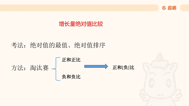 资料增长量（第五节）_2026考公资料_（05）超格_2026年超格行测申论六合一理论实战班_资料分析理论实战班（3+2）高照&牟立志_课件