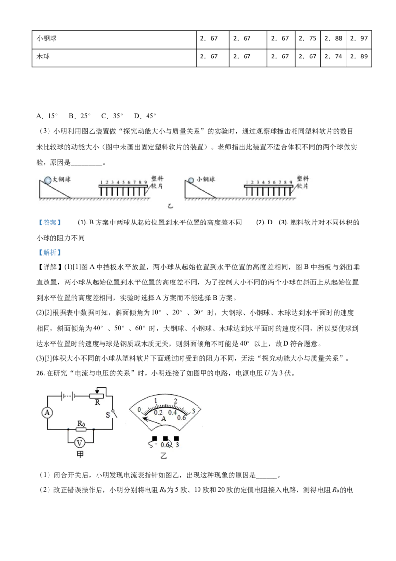 精品解析：浙江省温州市2020年中考科学试题（解析版）_中考真题_7.政治中考真题2015-2024年_2020政治真题79份_2020年中考真题精品解析科学（浙江温州卷）精编word版