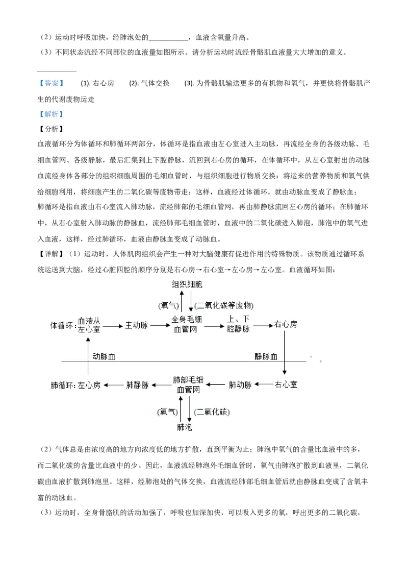 精品解析：浙江省温州市2020年中考科学试题（解析版）_中考真题_7.政治中考真题2015-2024年_2020政治真题79份_2020年中考真题精品解析科学（浙江温州卷）精编word版