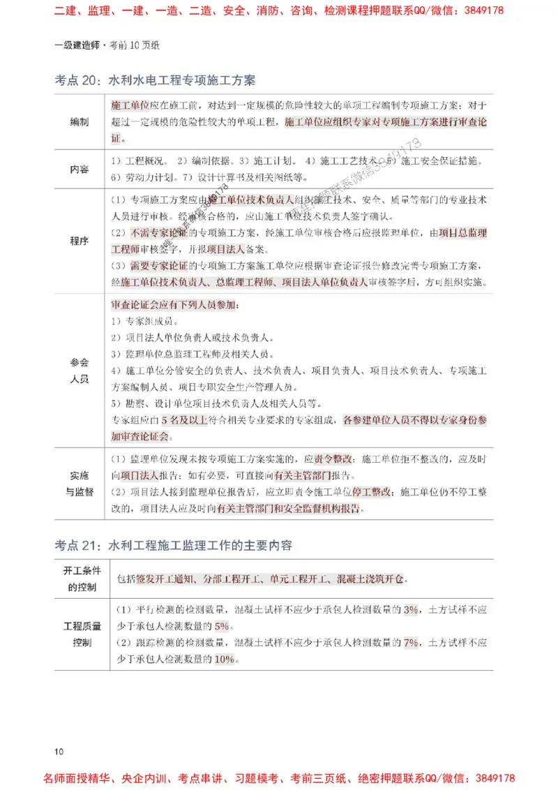 2025年一级建造师《水利水电工程》考前10页纸_1_2026年一级建造师_2026年一建水利_2025年一建水利SVIP_05-考前密训✿央企特训✿机构普押_23-水利《考前必背10页纸》233