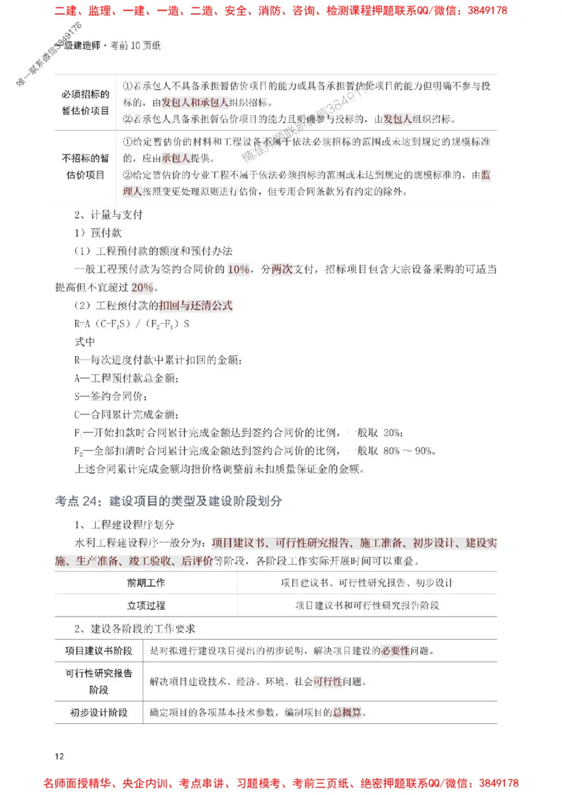 2025年一级建造师《水利水电工程》考前10页纸_1_2026年一级建造师_2026年一建水利_2025年一建水利SVIP_05-考前密训✿央企特训✿机构普押_23-水利《考前必背10页纸》233
