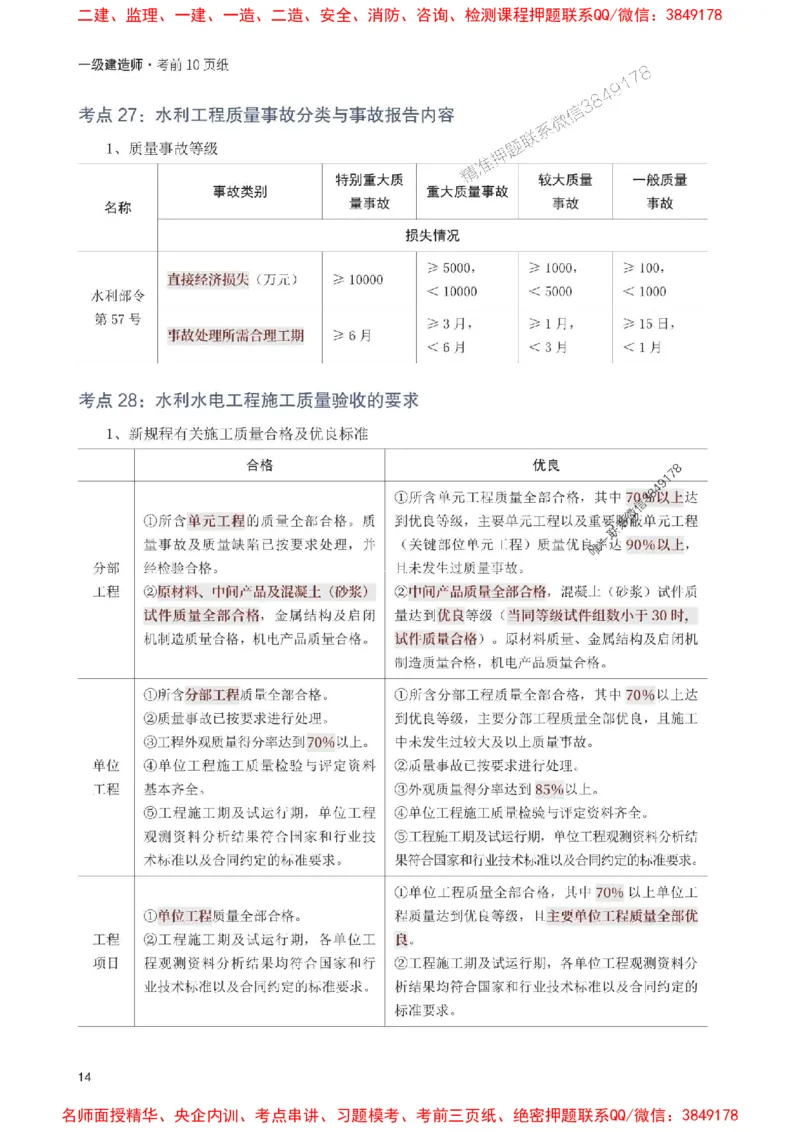 2025年一级建造师《水利水电工程》考前10页纸_1_2026年一级建造师_2026年一建水利_2025年一建水利SVIP_05-考前密训✿央企特训✿机构普押_23-水利《考前必背10页纸》233