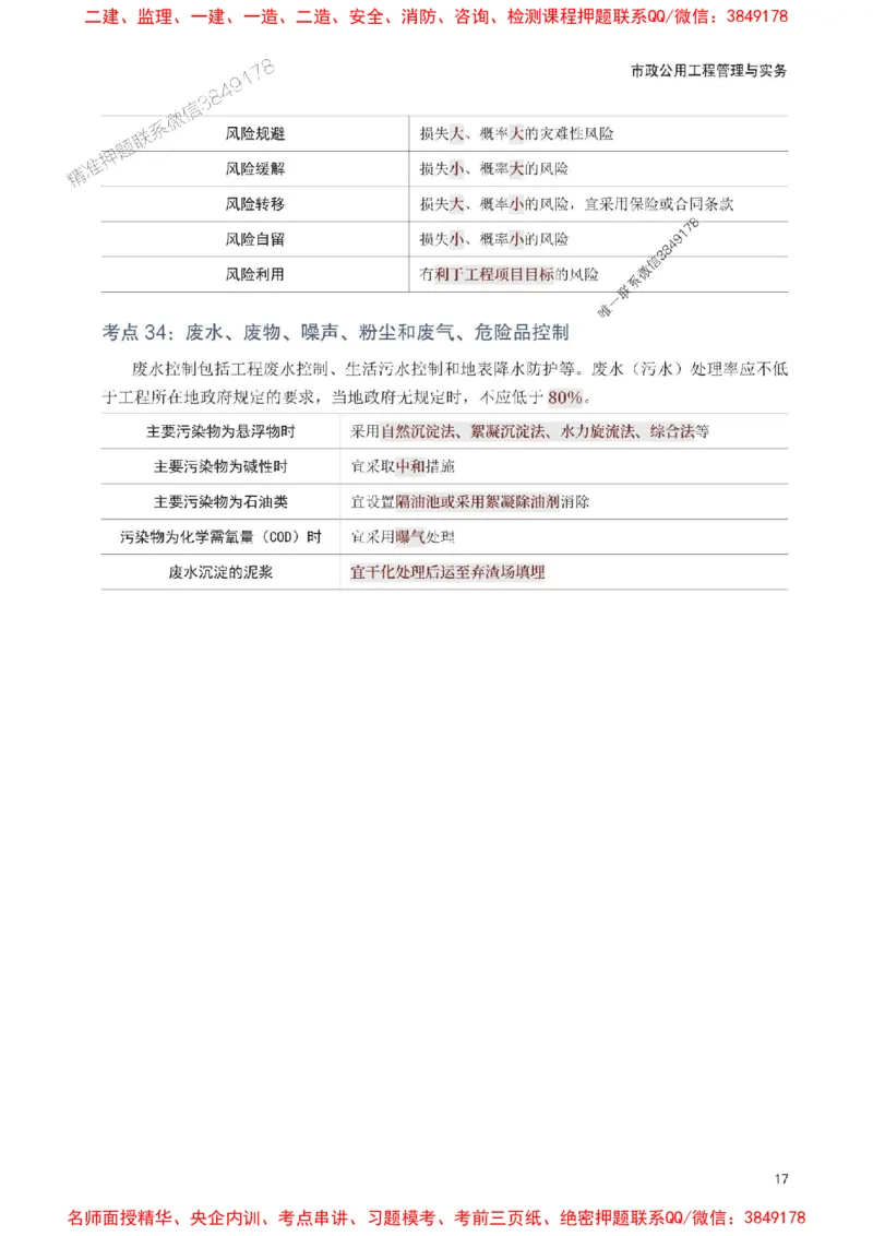 2025年一级建造师《水利水电工程》考前10页纸_1_2026年一级建造师_2026年一建水利_2025年一建水利SVIP_05-考前密训✿央企特训✿机构普押_23-水利《考前必背10页纸》233