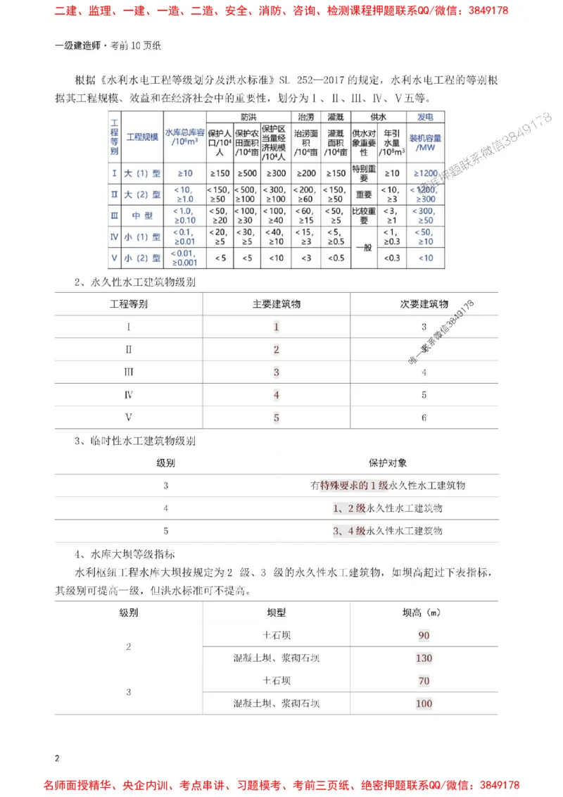 2025年一级建造师《水利水电工程》考前10页纸_1_2026年一级建造师_2026年一建水利_2025年一建水利SVIP_05-考前密训✿央企特训✿机构普押_23-水利《考前必背10页纸》233