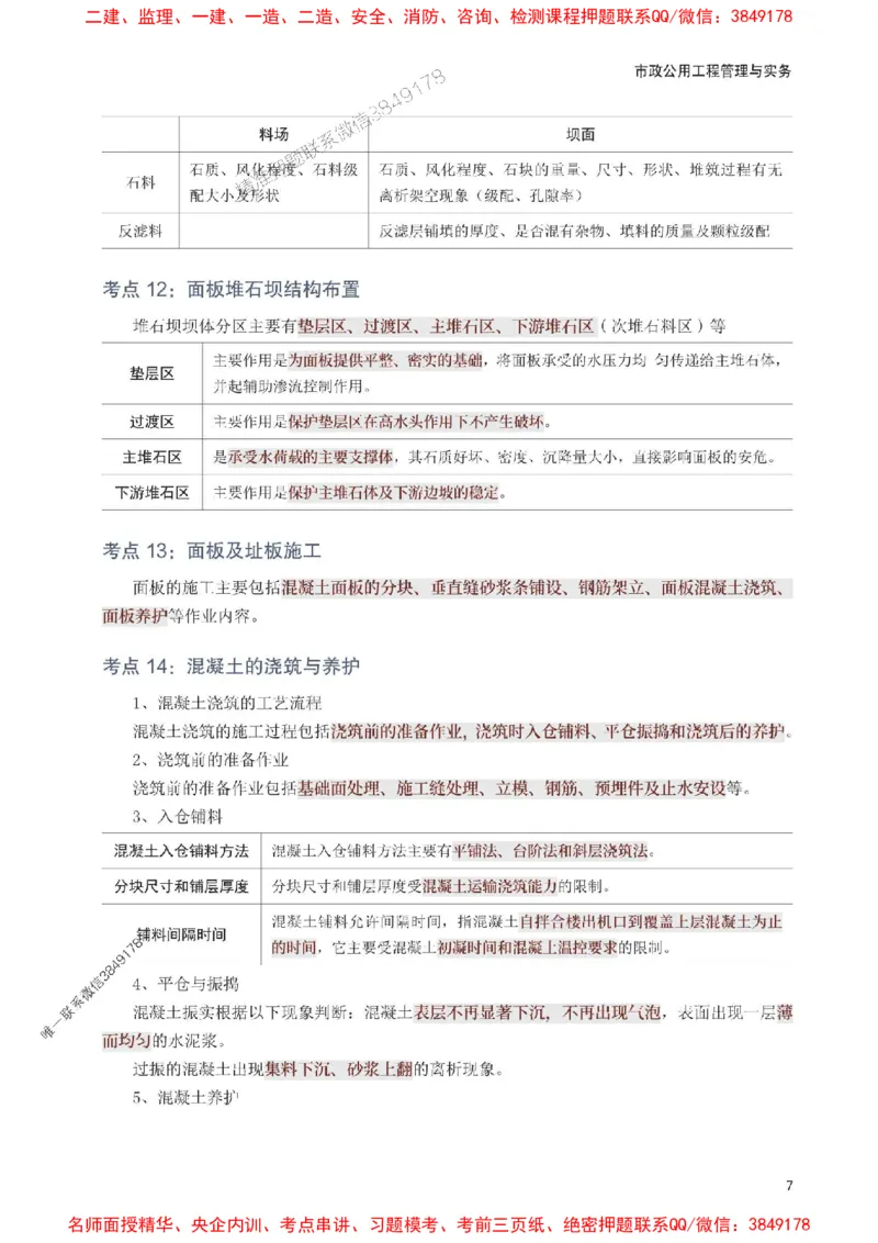 2025年一级建造师《水利水电工程》考前10页纸_1_2026年一级建造师_2026年一建水利_2025年一建水利SVIP_05-考前密训✿央企特训✿机构普押_23-水利《考前必背10页纸》233