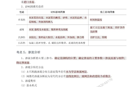 2025年一级建造师《水利水电工程》考前10页纸_1_2026年一级建造师_2026年一建水利_2025年一建水利SVIP_05-考前密训✿央企特训✿机构普押_23-水利《考前必背10页纸》233