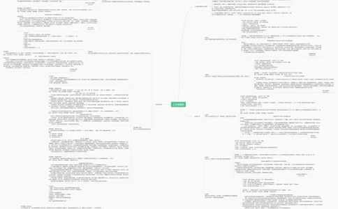 公文类题目_2026考公资料_花生十三合集_2024+2023年资料_套题班2024花生、飞扬套题班1期_申论套题冲刺_讲义_思维导图