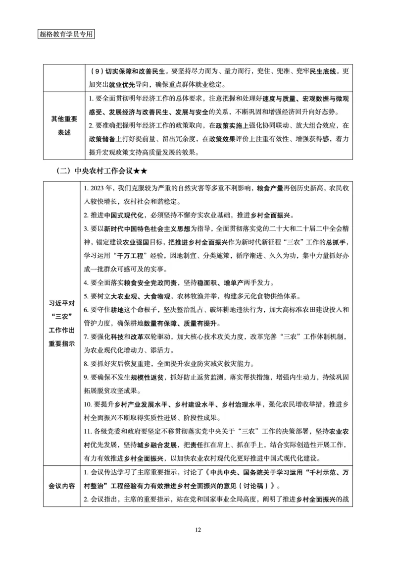 超格2023年12月时政讲义+60题_2026考公资料_（05）超格_超格时政_超格全国时政重点+重要会议讲话+720题