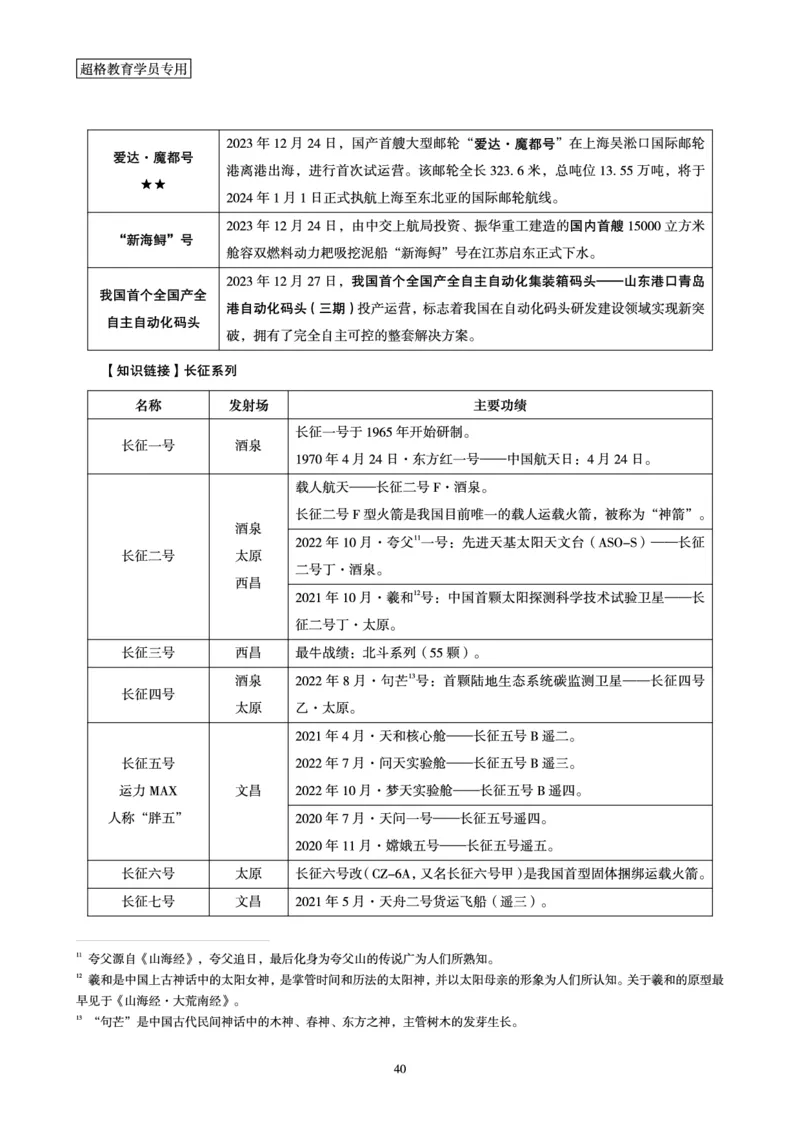 超格2023年12月时政讲义+60题_2026考公资料_（05）超格_超格时政_超格全国时政重点+重要会议讲话+720题