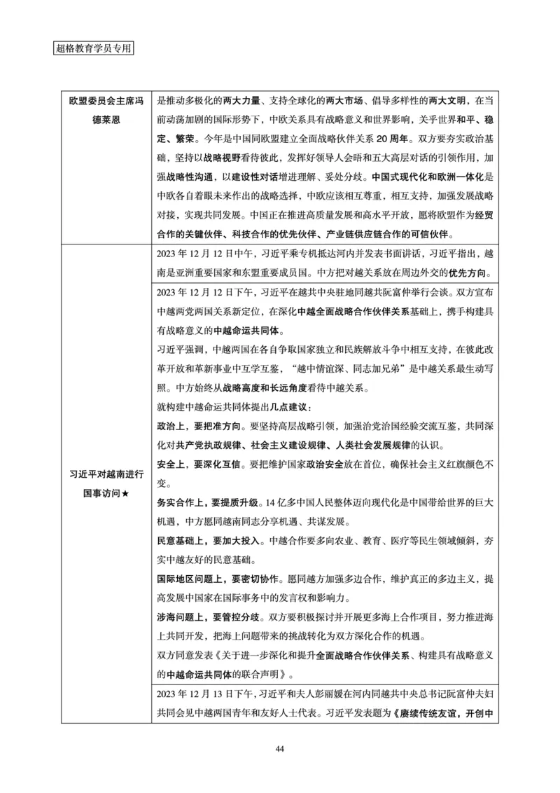 超格2023年12月时政讲义+60题_2026考公资料_（05）超格_超格时政_超格全国时政重点+重要会议讲话+720题