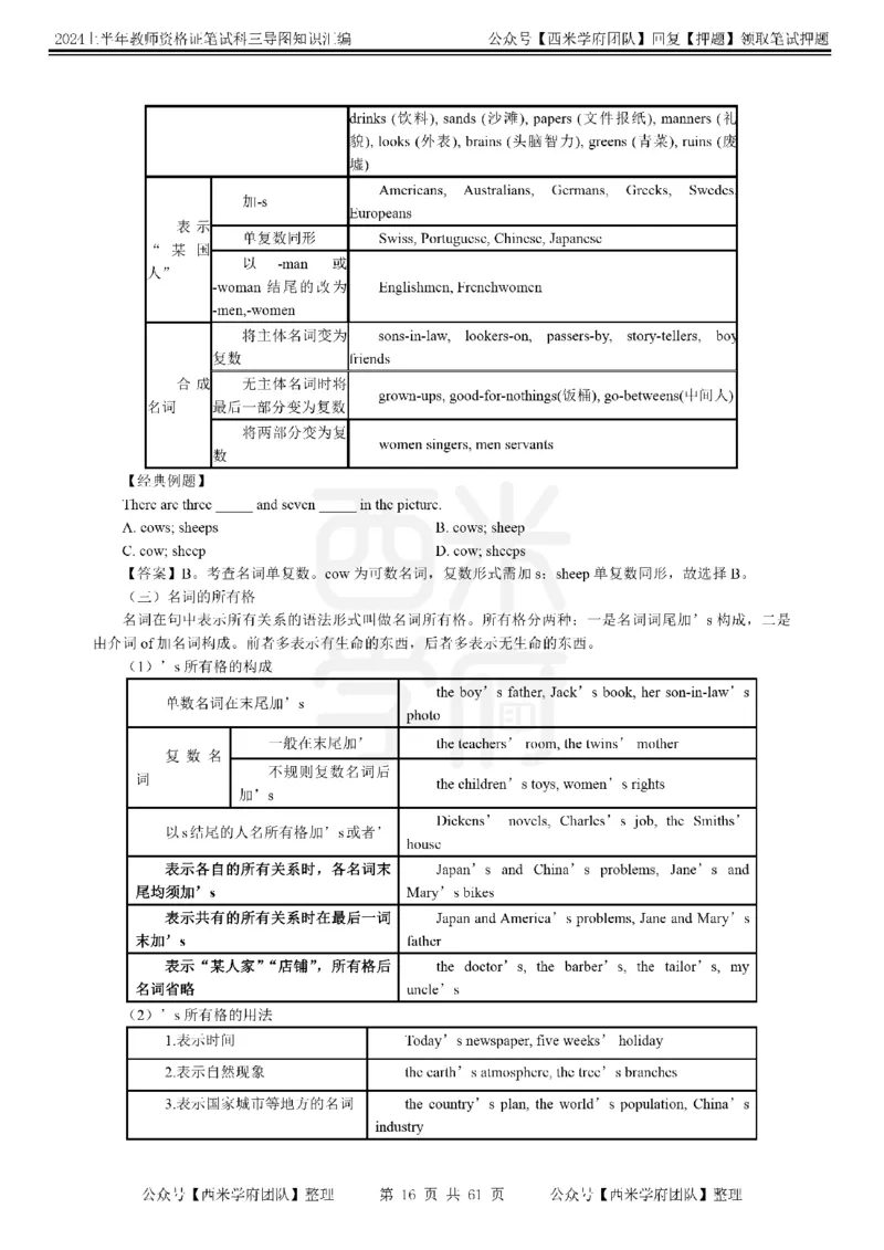高中英语-知识导图汇编_4-教培资料-26年最新资料-同步更新_初中高中教资_03科三专项（进去保存报考的学科即可）_01科目三FB网课、三色速记手册、知识点导图等推荐_高中
