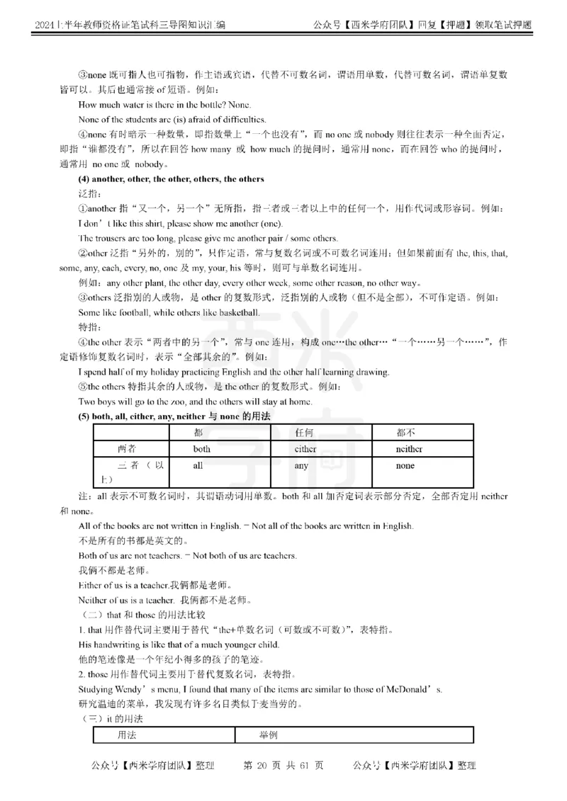 高中英语-知识导图汇编_4-教培资料-26年最新资料-同步更新_初中高中教资_03科三专项（进去保存报考的学科即可）_01科目三FB网课、三色速记手册、知识点导图等推荐_高中