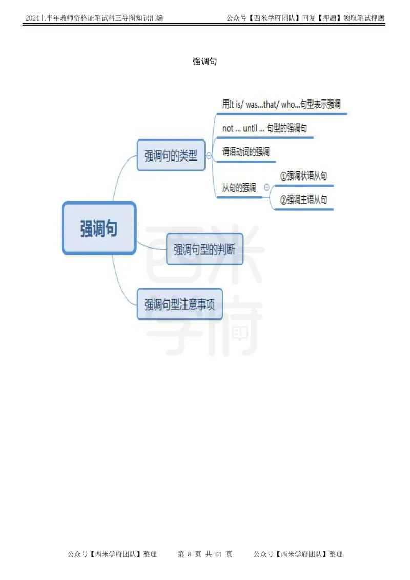 高中英语-知识导图汇编_4-教培资料-26年最新资料-同步更新_初中高中教资_03科三专项（进去保存报考的学科即可）_01科目三FB网课、三色速记手册、知识点导图等推荐_高中