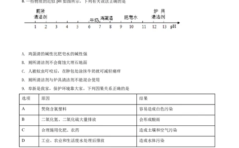精品解析：辽宁省阜新市2020年中考化学试题（原卷版）_中考真题_5.化学中考真题2015-2024年_2020中考化学真题（113份）_2020年中考真题精品解析化学（辽宁阜新卷）精编word版