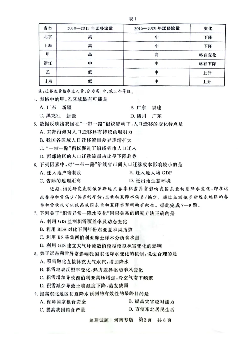 2025届高三部分重点中学3月联合测评(T8联考)地理试卷（河南版，含答案）_2025年3月_2503282025届八省八校高三部分重点中学3月联合测评（T8联考）（全科）