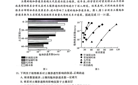 2025届高三部分重点中学3月联合测评(T8联考)地理试卷（河南版，含答案）_2025年3月_2503282025届八省八校高三部分重点中学3月联合测评（T8联考）（全科）