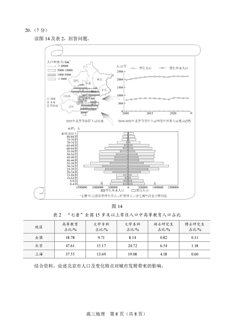 2025北京丰台高三一模地理试题及答案_2025年3月_2503312025届北京市丰台区高三一模第二学期综合练习(一)（全科）