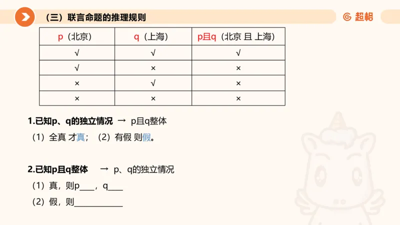逻辑判断-直言命题、联言命题_2026考公资料_超格合集_公考-理论班2026超格行测申论（六合一）理论实战班_判断推理理论实战班程意&义恒_课件