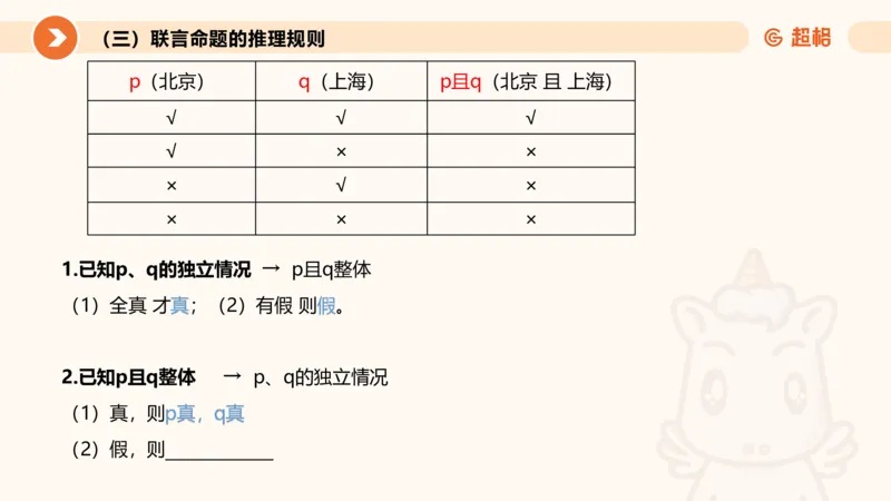 逻辑判断-直言命题、联言命题_2026考公资料_超格合集_公考-理论班2026超格行测申论（六合一）理论实战班_判断推理理论实战班程意&义恒_课件