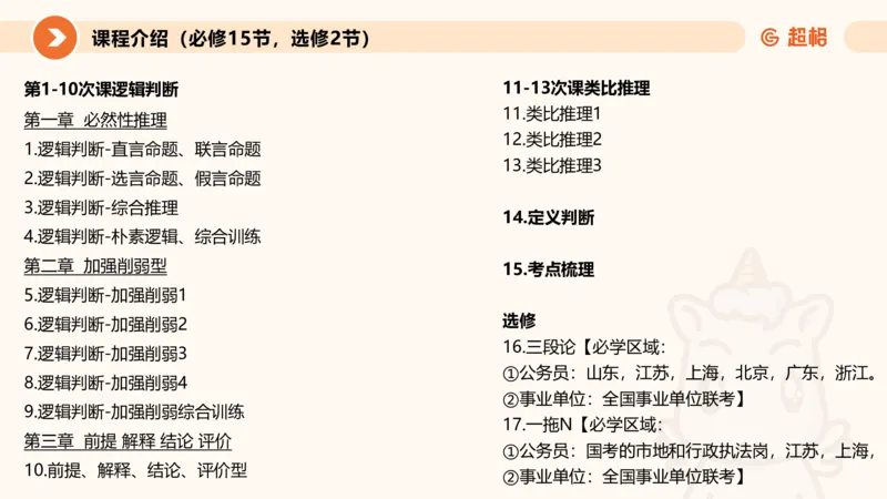 逻辑判断-直言命题、联言命题_2026考公资料_超格合集_公考-理论班2026超格行测申论（六合一）理论实战班_判断推理理论实战班程意&义恒_课件