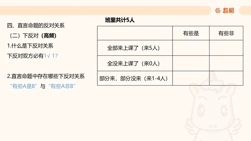 逻辑判断-直言命题、联言命题_2026考公资料_超格合集_公考-理论班2026超格行测申论（六合一）理论实战班_判断推理理论实战班程意&义恒_课件