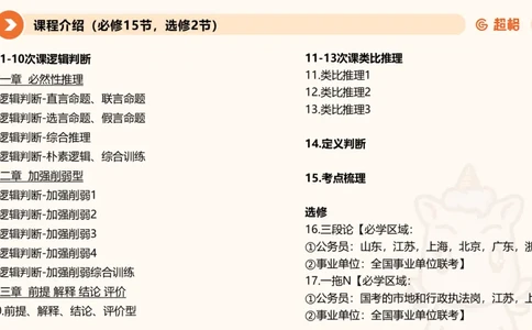 逻辑判断-直言命题、联言命题_2026考公资料_超格合集_公考-理论班2026超格行测申论（六合一）理论实战班_判断推理理论实战班程意&义恒_课件