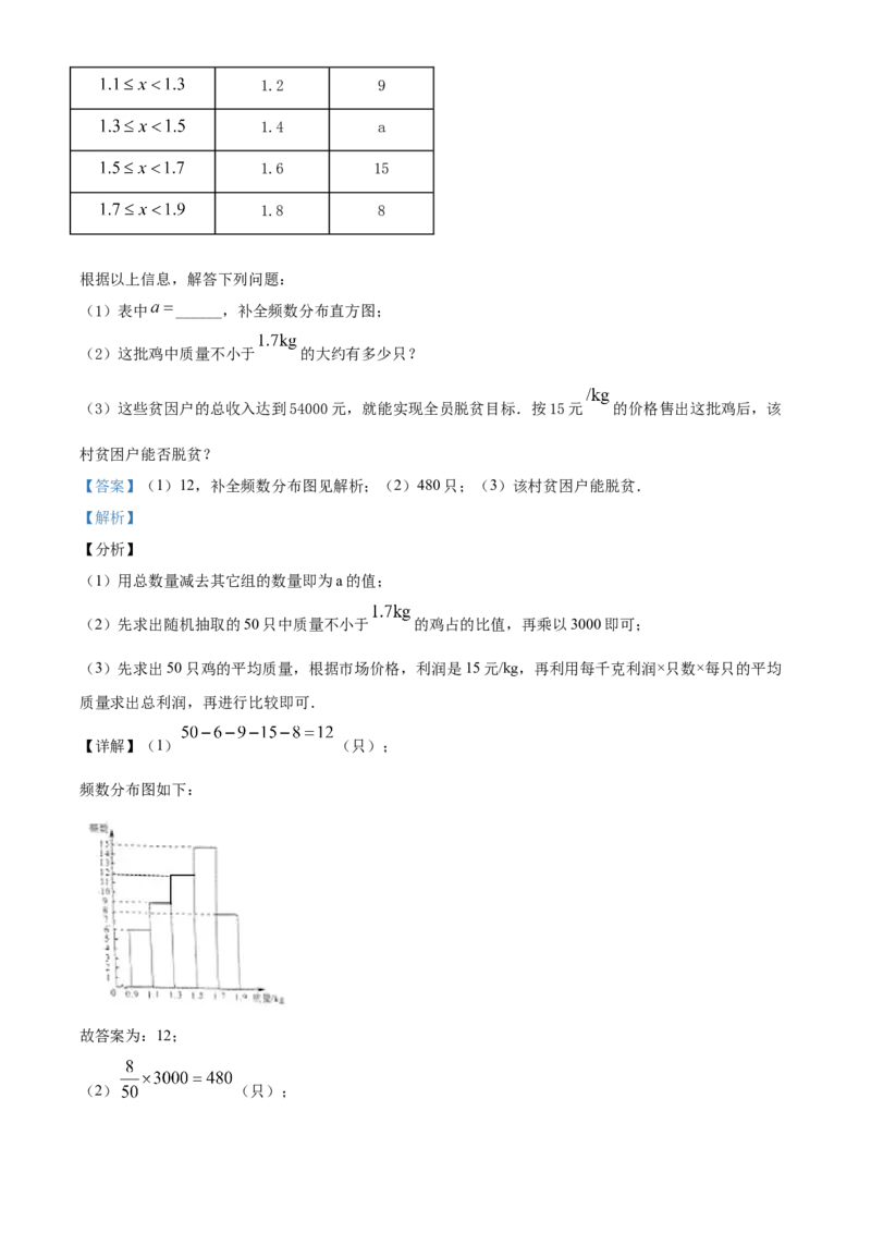 精品解析：山东省临沂市2020年中考数学真题（解析版）_中考真题_2.数学中考真题2015-2024年_2020全国多省多地中考数学真题126份_2020年中考真题精品解析数学（山东临沂卷）精编word版