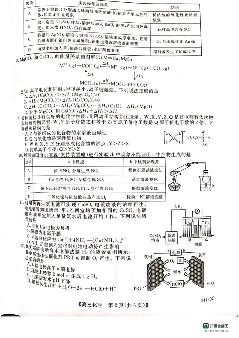 铜川市2023&mdash;2024学年度高三第一次模拟考试化学_2024届陕西省铜川市高三上学期第一次模拟考试_陕西省铜川市2024届高三上学期第一次模拟考试化学