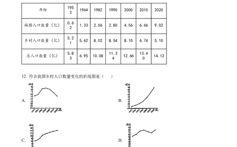 精品解析：2024年陕西省中考地理试题（原卷版）_中考真题_9.地理中考真题2015-2024年_2024中考地理真题_精品解析：2024年陕西省中考地理试题