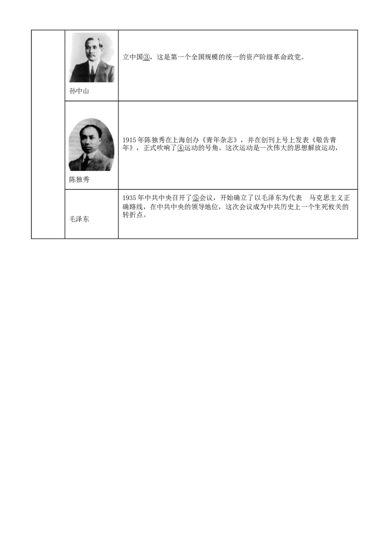 精品解析：黑龙江省大庆市2020年中考历史试题（原卷版）_中考真题_6.历史中考真题2015-2024年_2020历史真题79份_2020年中考真题精品解析历史（黑龙江大庆卷）精编word版