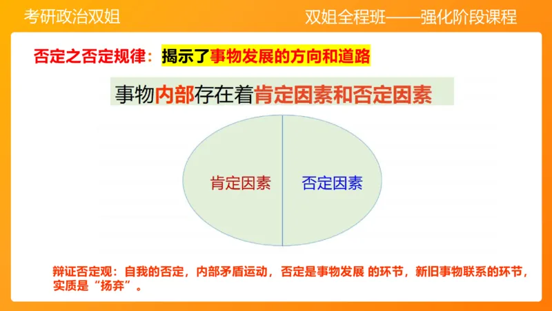 马原3世界发展规律（2)_2026考公资料_（49）政治理论合集_政治理论合集_2025考研政治_14.双姐_04.强化阶段_00.讲义