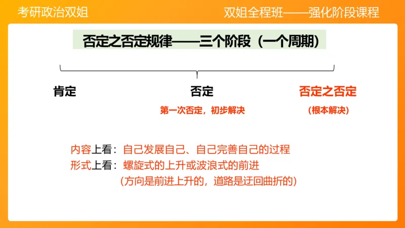 马原3世界发展规律（2)_2026考公资料_（49）政治理论合集_政治理论合集_2025考研政治_14.双姐_04.强化阶段_00.讲义