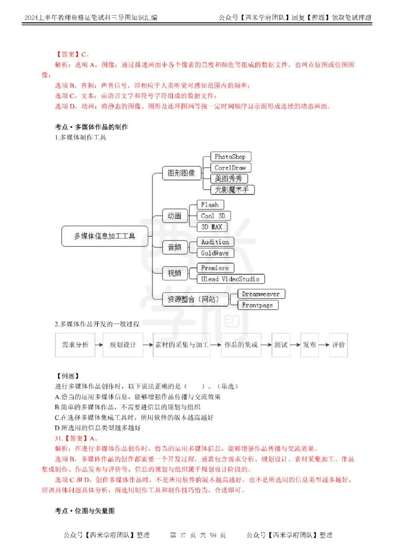 高中信息-知识导图汇编_4-教培资料-26年最新资料-同步更新_初中高中教资_03科三专项（进去保存报考的学科即可）_01科目三FB网课、三色速记手册、知识点导图等推荐_高中