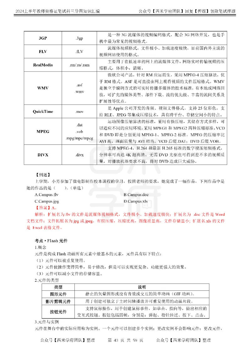 高中信息-知识导图汇编_4-教培资料-26年最新资料-同步更新_初中高中教资_03科三专项（进去保存报考的学科即可）_01科目三FB网课、三色速记手册、知识点导图等推荐_高中