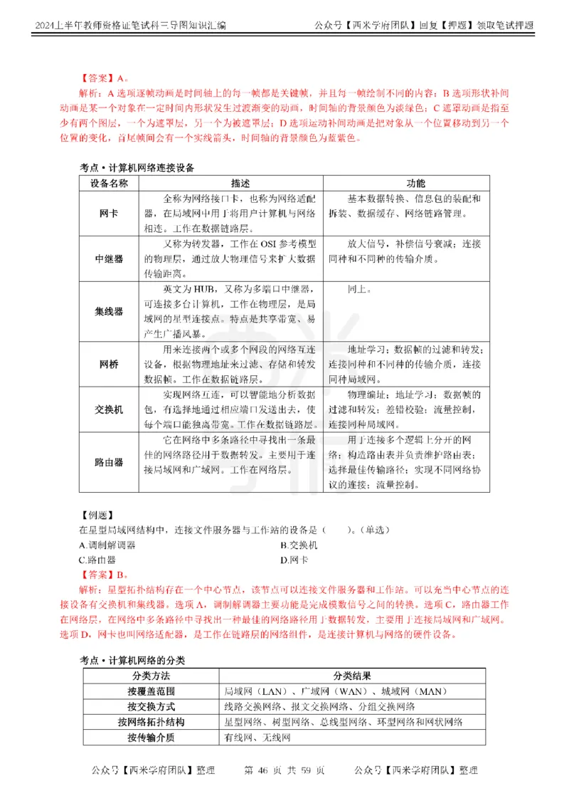高中信息-知识导图汇编_4-教培资料-26年最新资料-同步更新_初中高中教资_03科三专项（进去保存报考的学科即可）_01科目三FB网课、三色速记手册、知识点导图等推荐_高中