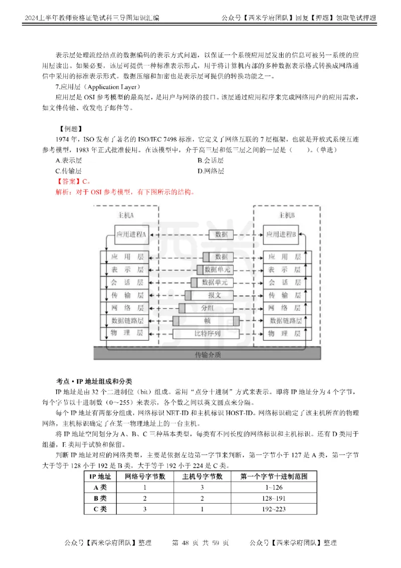 高中信息-知识导图汇编_4-教培资料-26年最新资料-同步更新_初中高中教资_03科三专项（进去保存报考的学科即可）_01科目三FB网课、三色速记手册、知识点导图等推荐_高中