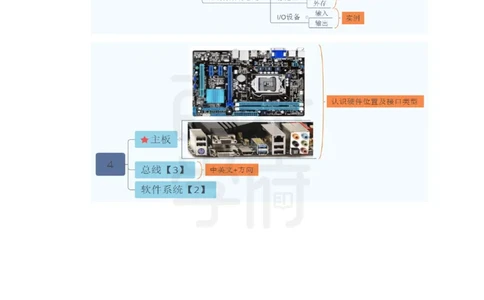 高中信息-知识导图汇编_4-教培资料-26年最新资料-同步更新_初中高中教资_03科三专项（进去保存报考的学科即可）_01科目三FB网课、三色速记手册、知识点导图等推荐_高中