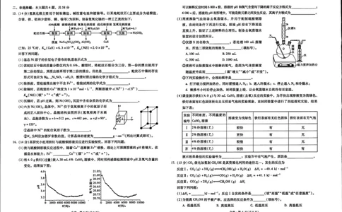化学_2025年10月_251001云南省昆明市第一中学2025-2026学年高三上学期第二次联考（全科）_云南省昆明市第一中学2025-2026学年高三上学期第二次联考化学