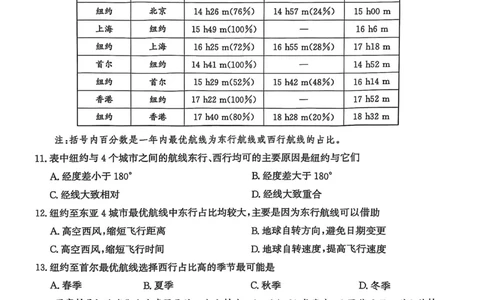 2025届河北省沧州市沧衡八县联考高三下学期一模地理试题（含答案）_2025年3月_2503152025届河北省沧州市沧衡八县联考一模（全科）