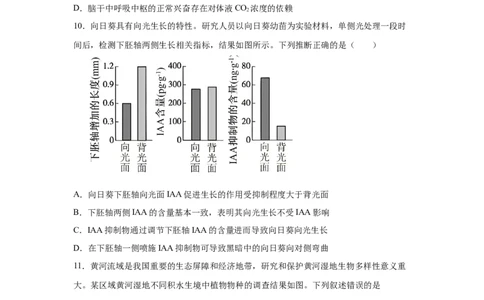 河南2025年高考河南卷生物高考真题文档版_1.高考2025全国各省真题+答案_9.高考生物真题答案更新中