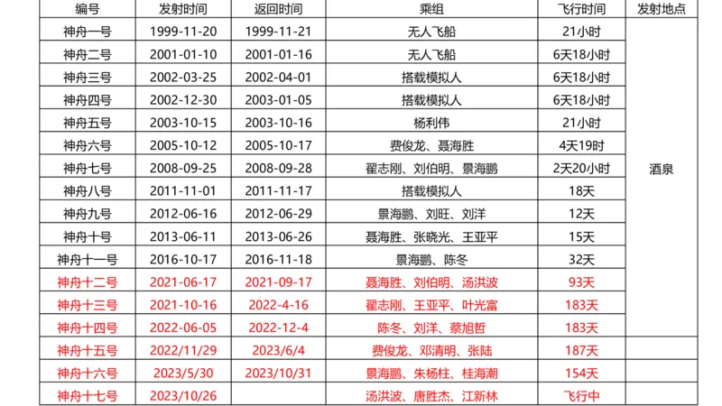 丹丹老师2024新年贺词PPT_2026考公资料_（49）政治理论合集_政治理论名师类_常识2025丹丹国省考常识全家桶（系统课+套题课+冲刺课）_讲义_重要热点课程赠送资料