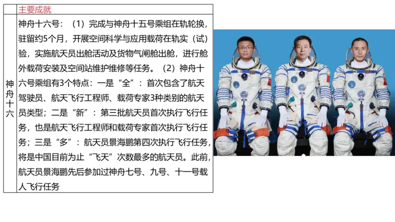 丹丹老师2024新年贺词PPT_2026考公资料_（49）政治理论合集_政治理论名师类_常识2025丹丹国省考常识全家桶（系统课+套题课+冲刺课）_讲义_重要热点课程赠送资料